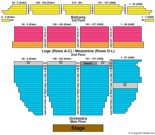 Orpheum Theatre - San Francisco End Stage Seating Chart